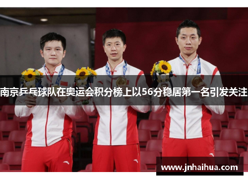 南京乒乓球队在奥运会积分榜上以56分稳居第一名引发关注