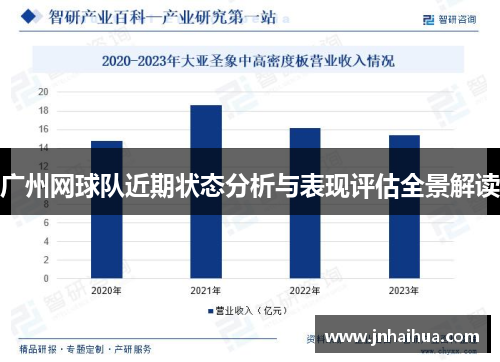 广州网球队近期状态分析与表现评估全景解读