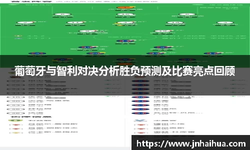 葡萄牙与智利对决分析胜负预测及比赛亮点回顾